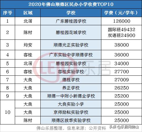 順德民營醫(yī)院最新招聘，醫(yī)療人才的熱土聚集地