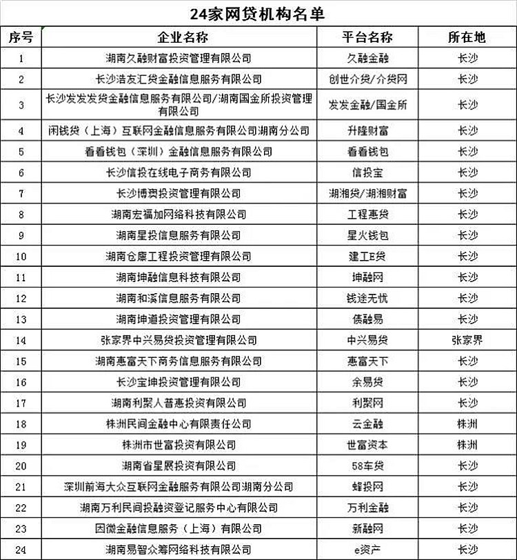 蜂投網(wǎng)最新情況深度解析，背景、發(fā)展與影響回顧