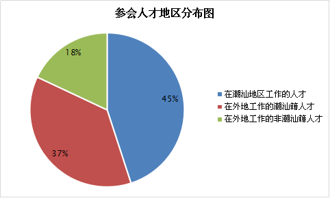 汕頭招聘網(wǎng)最新信息及小巷深處的職業(yè)機(jī)會寶藏