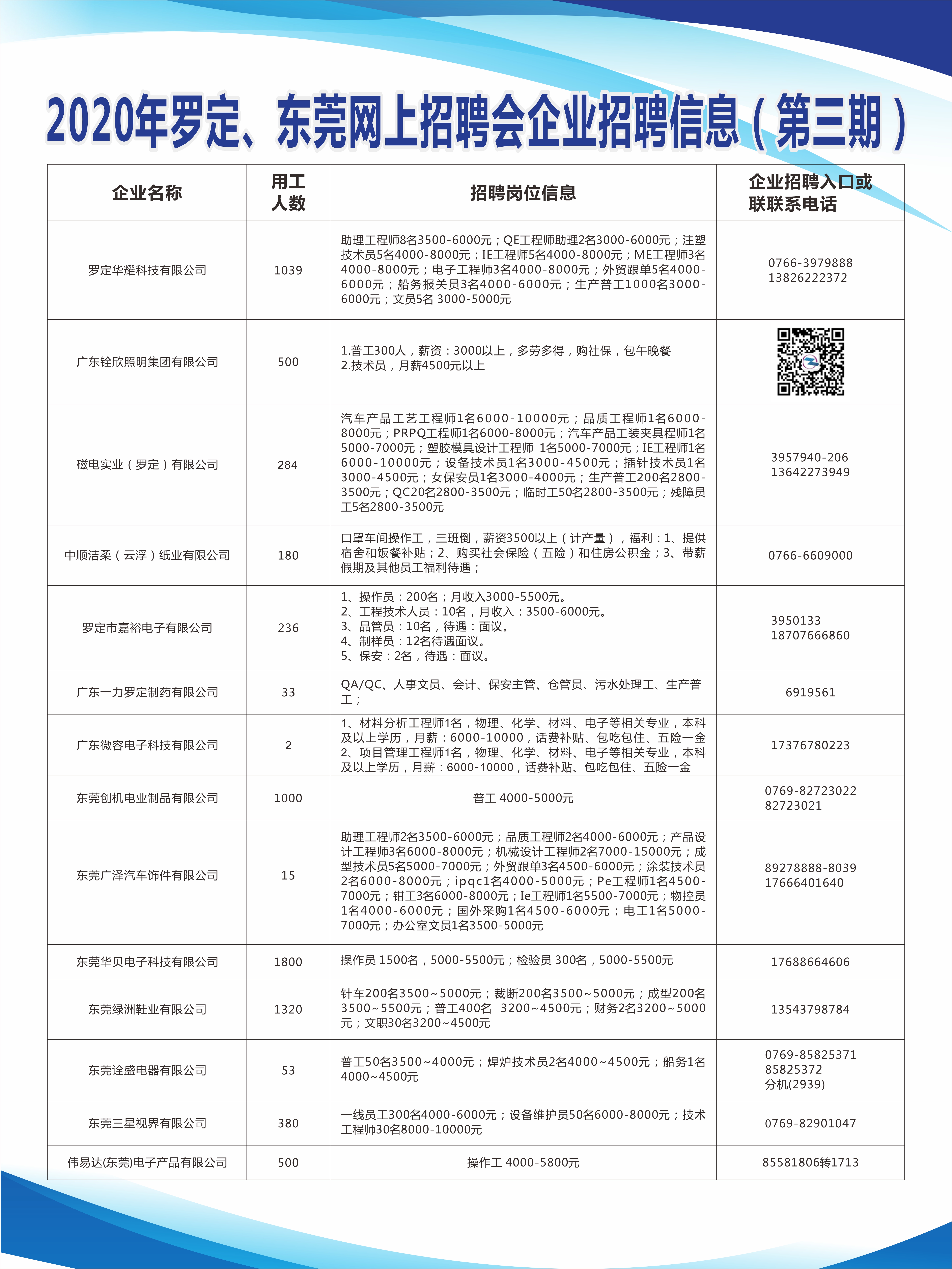 民眾鎮(zhèn)最新招聘信息，啟程探索自然美景，尋找內(nèi)心寧靜與平和之旅