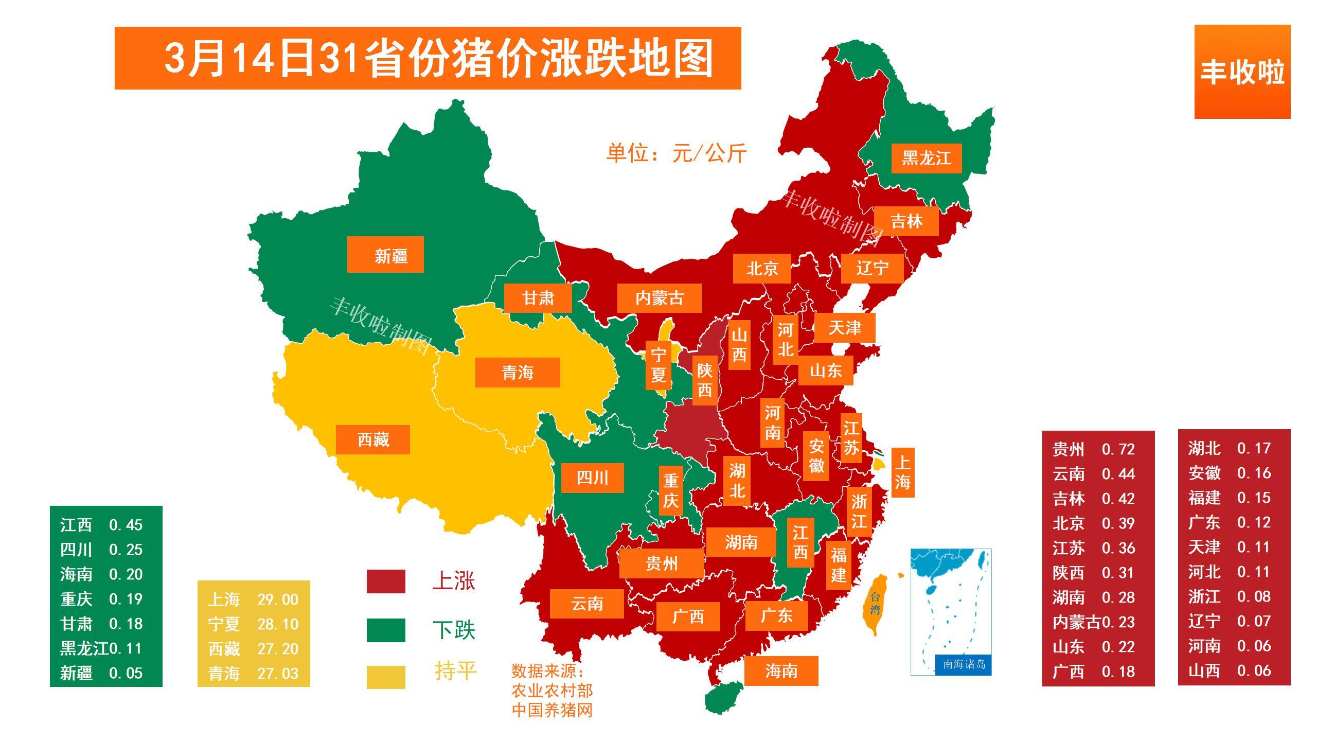 今日全國(guó)最新豬價(jià)漲跌動(dòng)態(tài)，全面指南掌握豬價(jià)信息最新動(dòng)態(tài)。