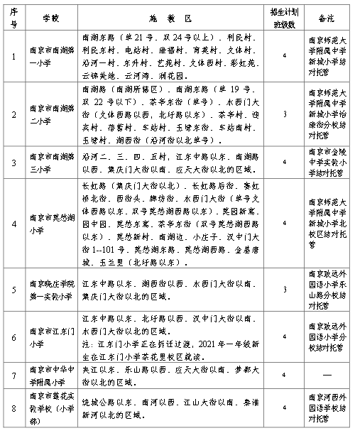 東莞環(huán)保檢測驗(yàn)收 第68頁