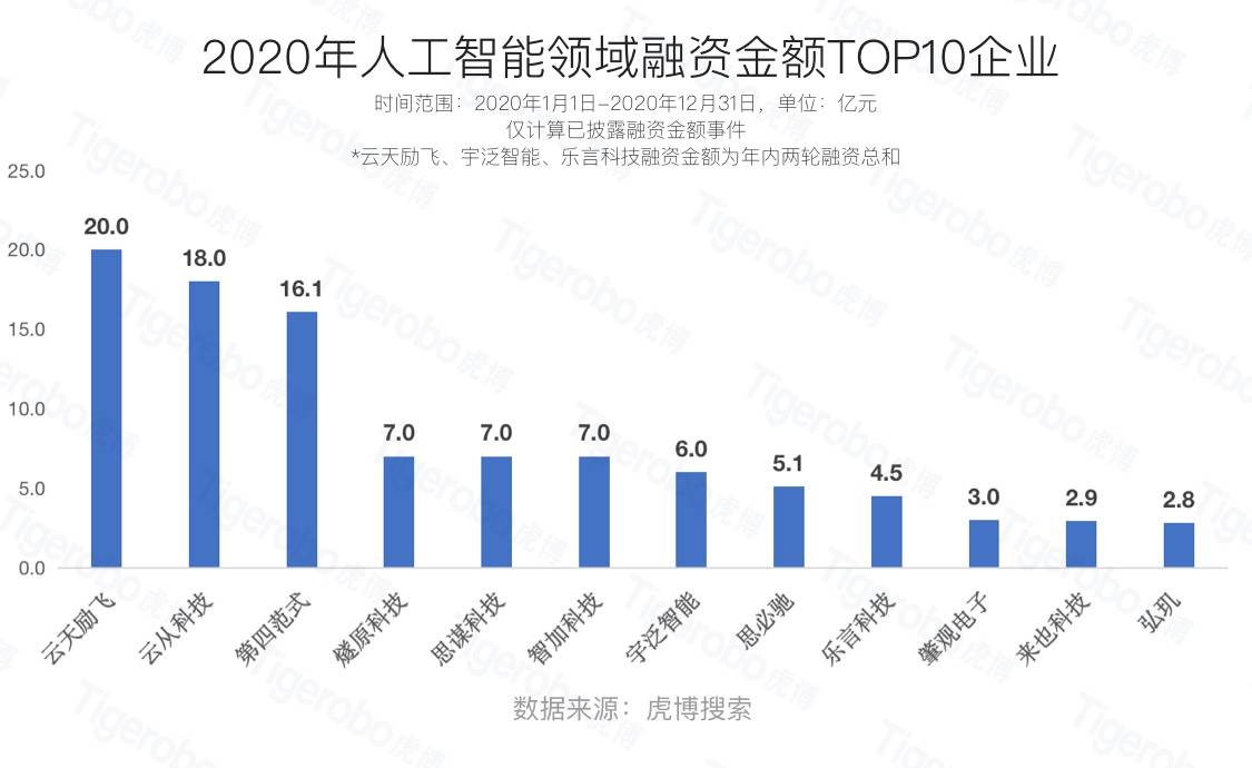 2024澳門開獎(jiǎng)結(jié)果記錄,科學(xué)依據(jù)解析_融合版28.315