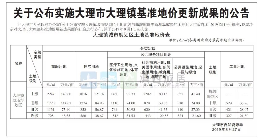 奧門天天開獎(jiǎng)碼結(jié)果2024澳門開獎(jiǎng)記錄4月9日,實(shí)踐調(diào)查說明_無線版67.562