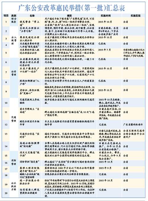 澳門4949開獎結(jié)果最快,權(quán)威解析方法_煉臟境13.964