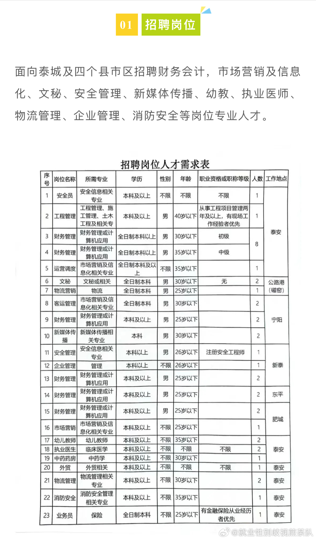 濟(jì)寧市招聘信息最新招聘,濟(jì)寧市招聘信息最新招聘——小城的求職奇遇與友情的溫暖紐帶