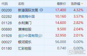 新澳門內(nèi)部一碼精準公開,科學分析解釋說明_抓拍版87.759