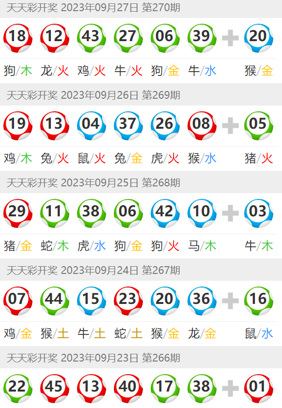 澳門天天彩期期精準(zhǔn)龍門客棧,項(xiàng)目決策資料包括_沉浸版11.913