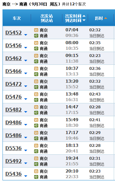 深度解析與觀點(diǎn)闡述，最新南通火車站時(shí)刻表全覽