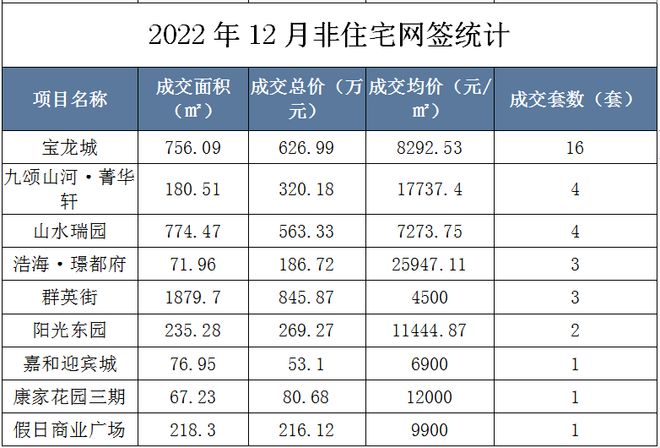 景德鎮(zhèn)最新房價概覽，多元視角下的深度分析與觀點(diǎn)