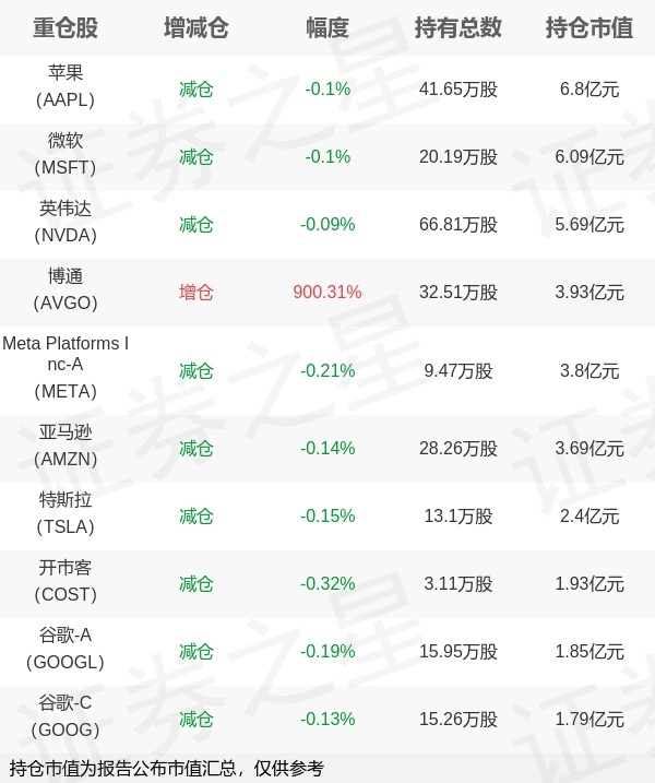 倪斌時代之光下的耀眼成就最新消息