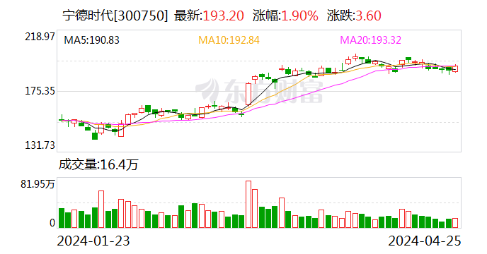 北銀最新動(dòng)向解析，聚焦觀點(diǎn)分析，洞悉發(fā)展態(tài)勢