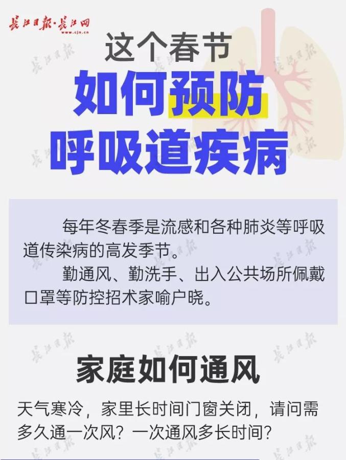 冠狀病毒最新通報(bào)來源科技新品重塑生活品質(zhì)