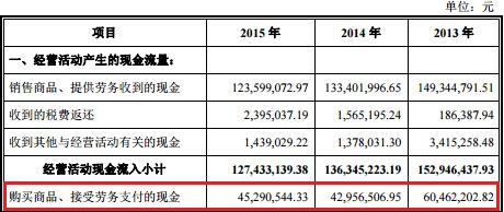 海川智能上市倒計時，準(zhǔn)備就緒，迎接市場熱潮！