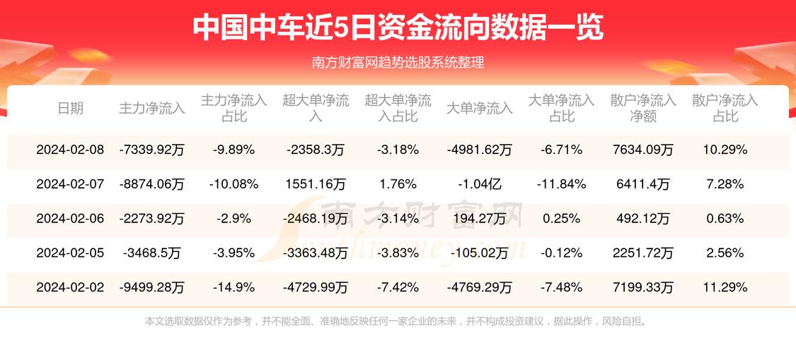 中國中車股票最新動態(tài)與小巷特色小店探秘