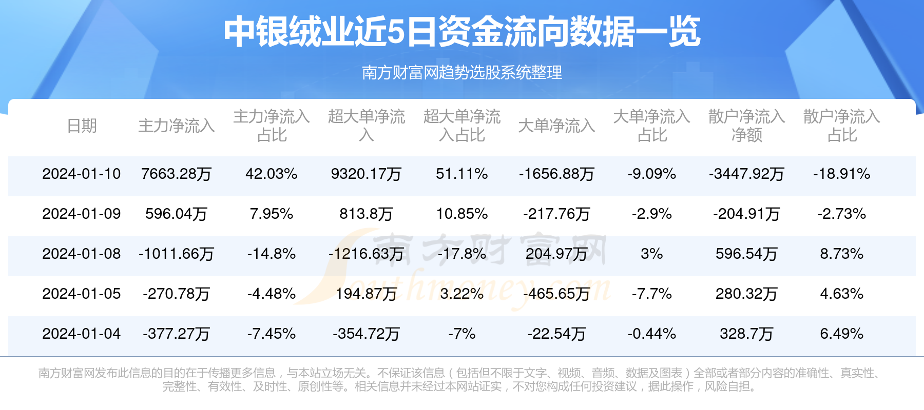 中銀絨業(yè)最新動態(tài)揭秘，小巷里的隱藏寶藏！