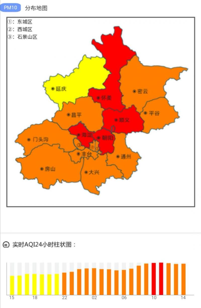 北京最新動態(tài)，掌握新技能與任務的詳細步驟指南