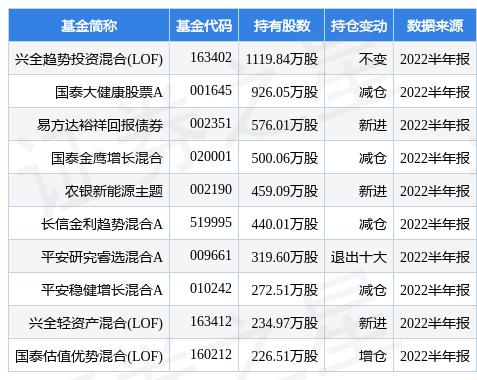 限制性股票個人所得稅，背景、影響與地位解析