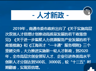 南通人才招聘信息，時(shí)代脈搏與人才匯聚的交匯點(diǎn)