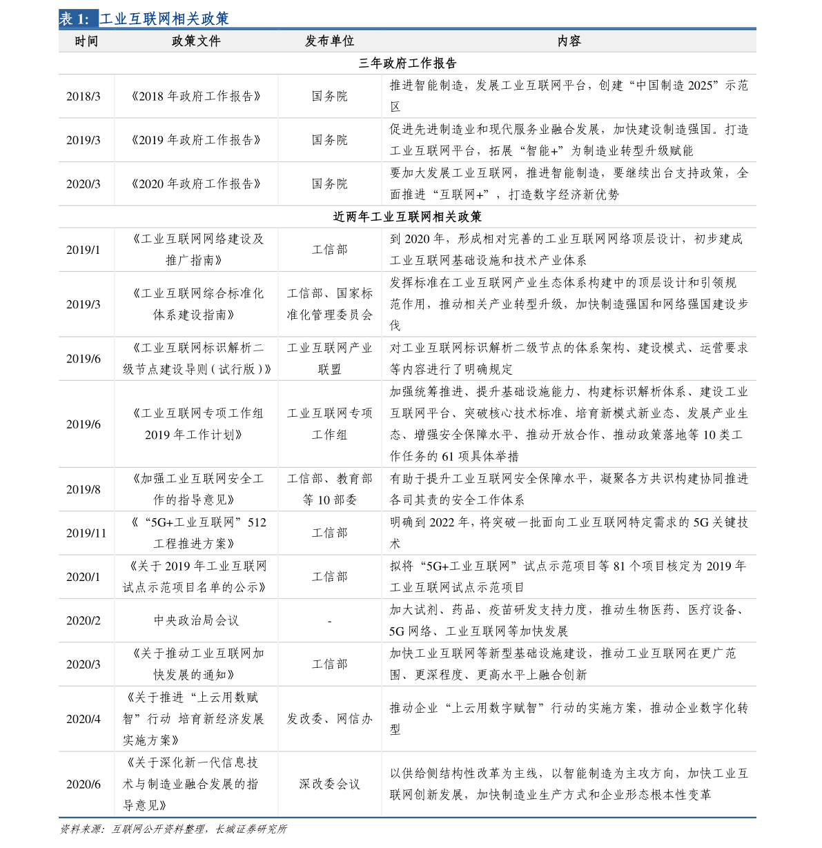 中簽后上市歷程及特定時代地位，影響、時間與重要性解析