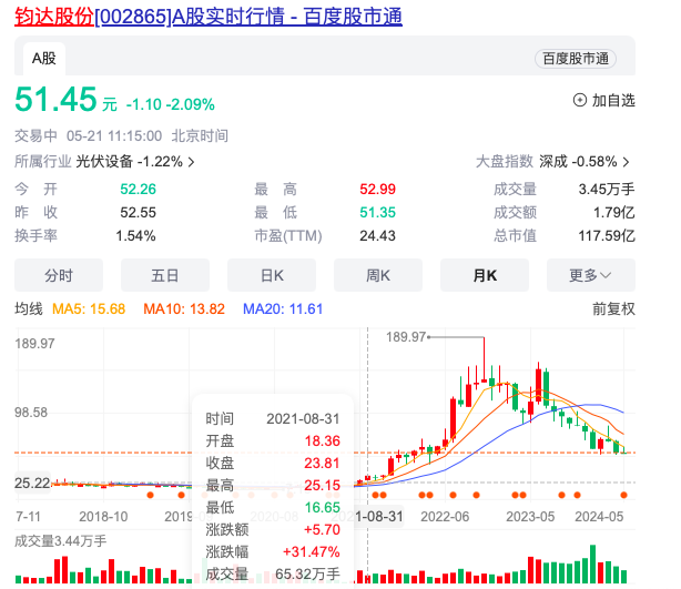 百度公司股票，科技巨擘引領(lǐng)未來投資新紀(jì)元