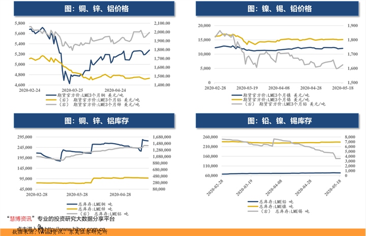 東阿阿膠500克價格探討，市場因素與個人立場分析