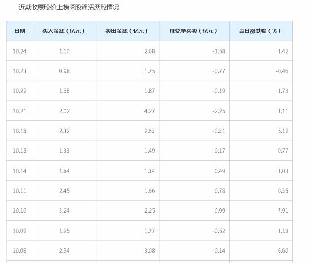 匯金最新持股深度解析與案例剖析，全面揭示持股情況