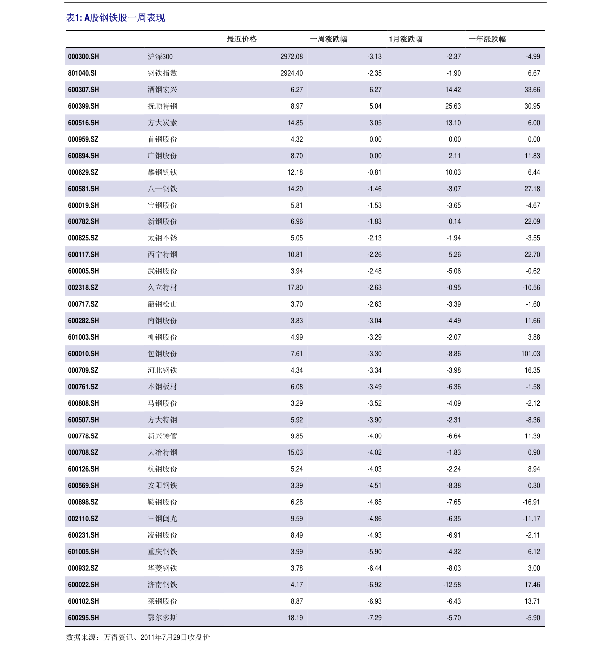 牛的市場價(jià)格實(shí)時(shí)更新及分析