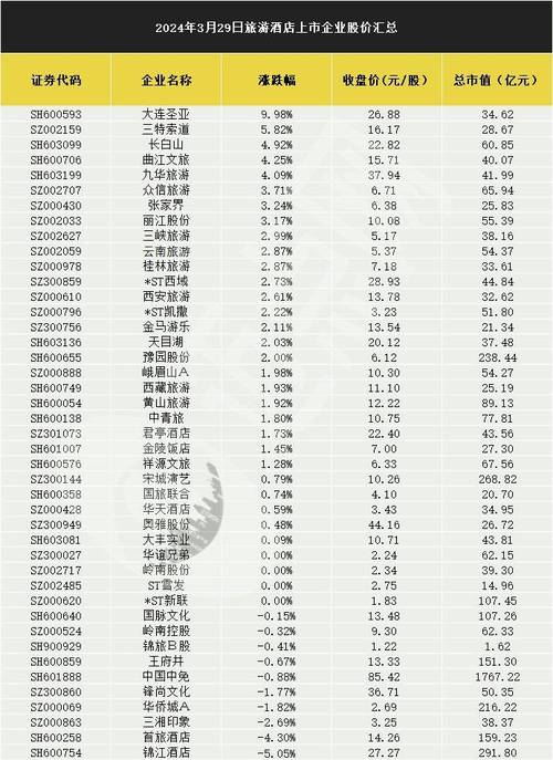 城市溫馨日常揭秘，最新動(dòng)態(tài)關(guān)注002174