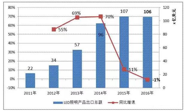 最新照明趨勢，巷弄深處的獨(dú)特光芒探索