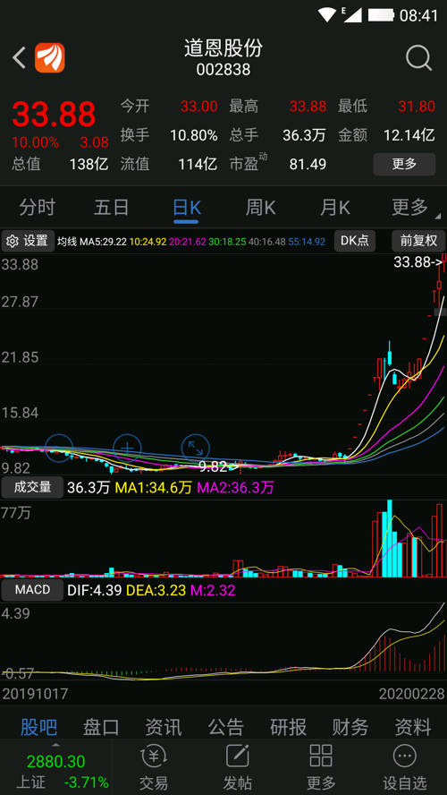 股票行情000652深度解析，背景、重大事件與地位回顧