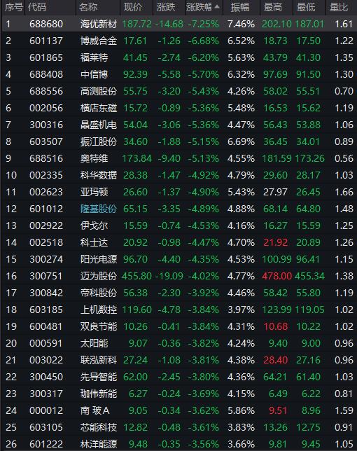 天合光能股票，科技之光引領(lǐng)未來能源之路